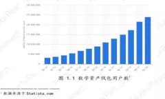 OK交易所是否被禁止？全面