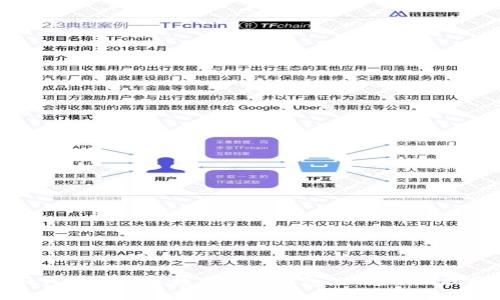 如何安全下载数字货币钱包应用：全面指南