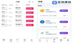 如何管理和超过100GB的比特