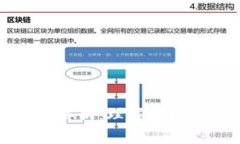 比特币钱包出块的深度解