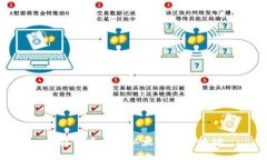 怎样快速查找以太坊钱包