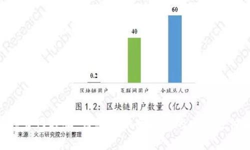 易币付App官网客服：为您提供全方位的电子支付解决方案