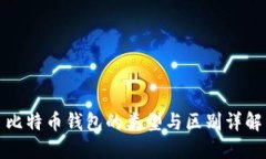 比特币钱包的类型与区别