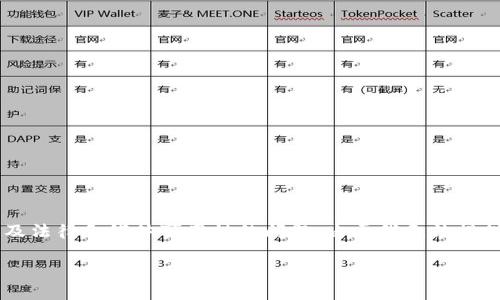 注意： 关于美国政府比特币钱包地址这一特定主题的信息可能会涉及法律和媒体可用性的问题。由于我无法提供实时数据，因此以下内容将基于对比特币和区块链技术的一般理解。

: 美国政府如何使用比特币钱包地址及其影响