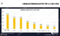 以太坊钱包如何接受糖果