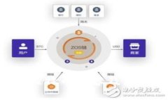 如何选择比特币扩容钱包