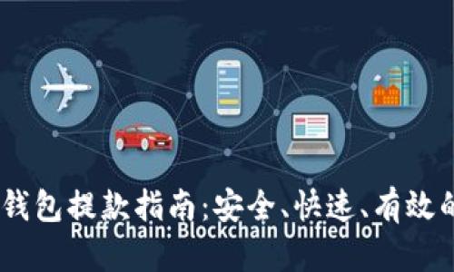 USDT钱包提款指南：安全、快速、有效的方法