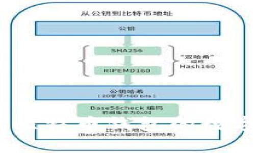 全面解析：类似比特币钱包的数字资产管理工具
