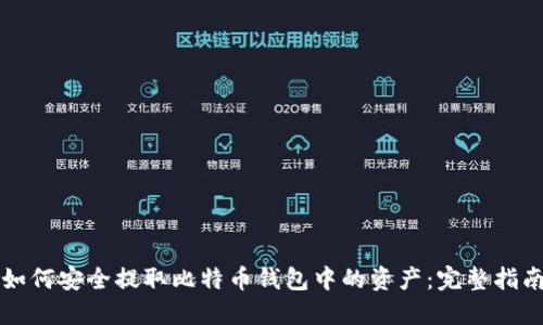 如何安全提取比特币钱包中的资产：完整指南