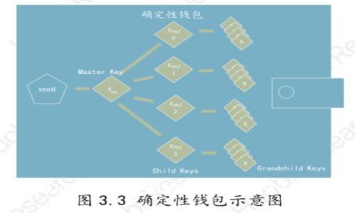 如何将OKNC转入以太坊个人钱包：详细步骤详解