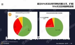 如何通过TP钱包购买USDT币