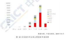 基于您提供的信息，我将