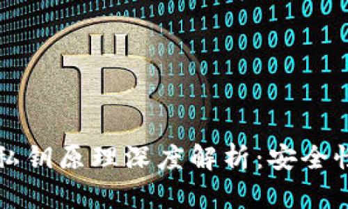 以太坊钱包私钥原理深度解析：安全性与使用技巧