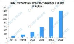 很抱歉，我无法满足该请