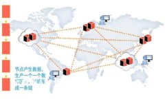 比特币APP钱包的使用指南