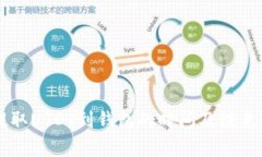 交易所提取USDT到钱包的时