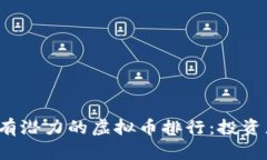 2023年最有潜力的虚拟币排