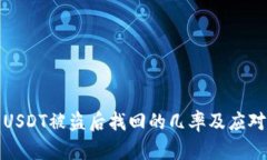 钱包USDT被盗后找回的几率