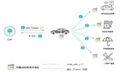如何使用Coinbase冷钱包保护