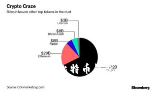 比特币钱包没有余额？解密比特币钱包的常见问题与解决方案
