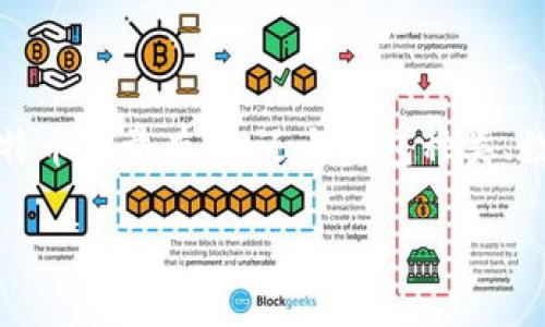 注意：比特币钱包的大小不仅与实际存储的比特币数量有关，还与钱包种类、数据存储方式和用户个人设置等因素密切相关。

### 比特币钱包的存储容量及选择指南