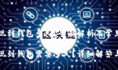 比特币提现到钱包多久？