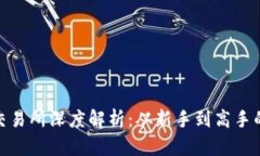BitMart交易所深度解析：从