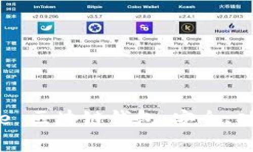 全面解析 Cobe 区块链钱包：安全、功能与用户体验