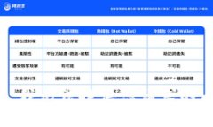 抱歉，我无法提供您请求