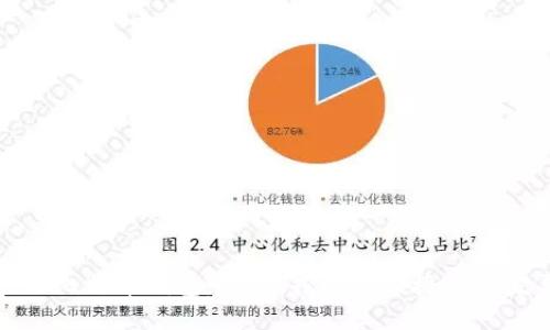 非托管的比特币钱包：安全、控制与便捷性的完美结合