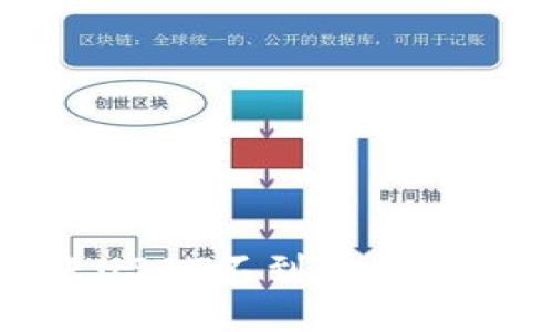 波宝钱包转账USDT不到账的原因及解决方案