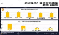 2023年数字钱包APP十大排名