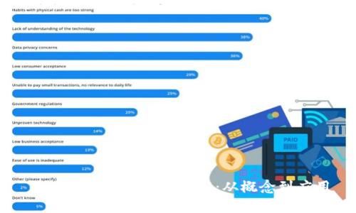 区块链钱包的全景图解：从概念到应用