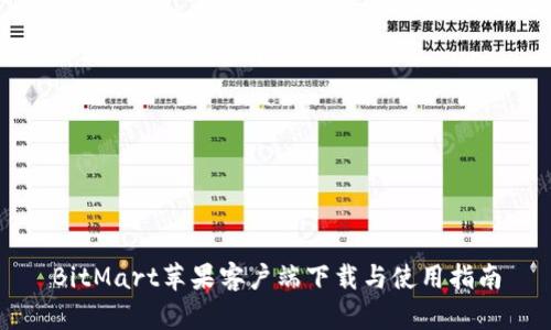 BitMart苹果客户端下载与使用指南