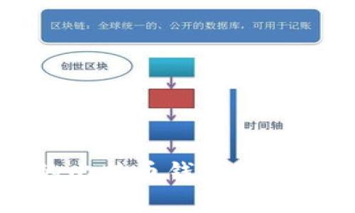 如何选择最合适的比特币钱包及其交易加载速度分析