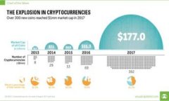如何选择适合中国用户的