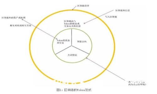 以太坊钱包与ID的关系：你需要知道的一切