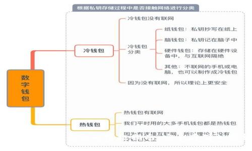  USDT转到冷钱包的终极指南：安全存储加密货币