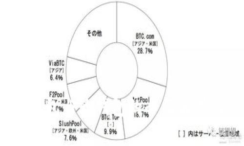 比特币：硬钱包与软钱包的全面解析与选择指南