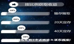 比特币钱包支持3开头地址
