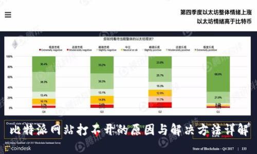 比特派网站打不开的原因与解决方法详解