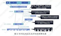 如何下载和安装以太坊钱包：完整指南