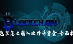 钱包里怎么转入比特币资