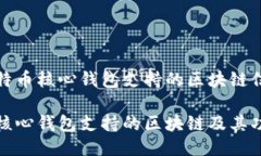 提供比特币核心钱包支持