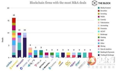 比特币钱包的数量限制及其管理策略详解