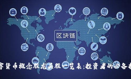 数字货币概念股龙头股一览表：投资者的必备指南