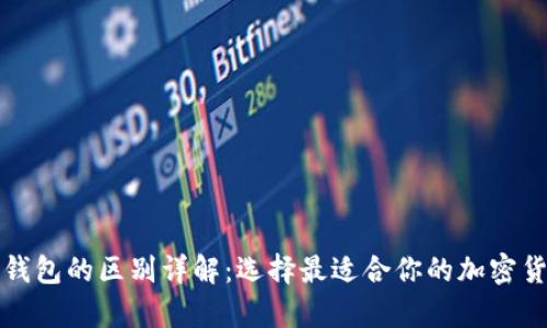冷钱包与热钱包的区别详解：选择最适合你的加密货币存储方式