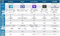 由于内容较长，我将尽量简洁整理思路，同时保