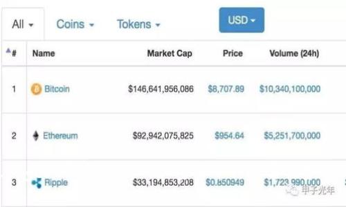 LedgerX钱包支持的加密货币种类与优势分析