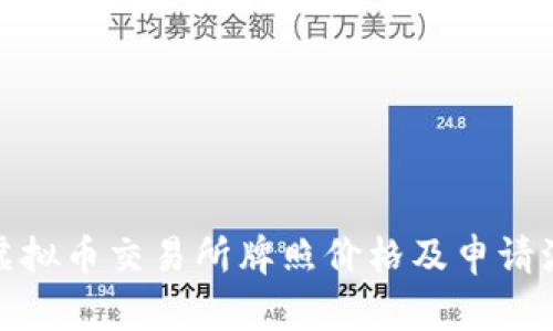 : 香港虚拟币交易所牌照价格及申请流程详解
